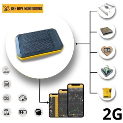 2G-GSM Modul - solar